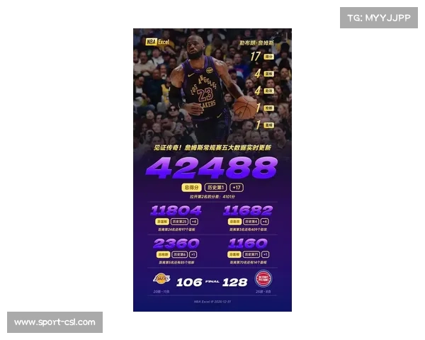 湖人活塞詹姆斯生日夜吞败坎宁安27+11，惨败收场